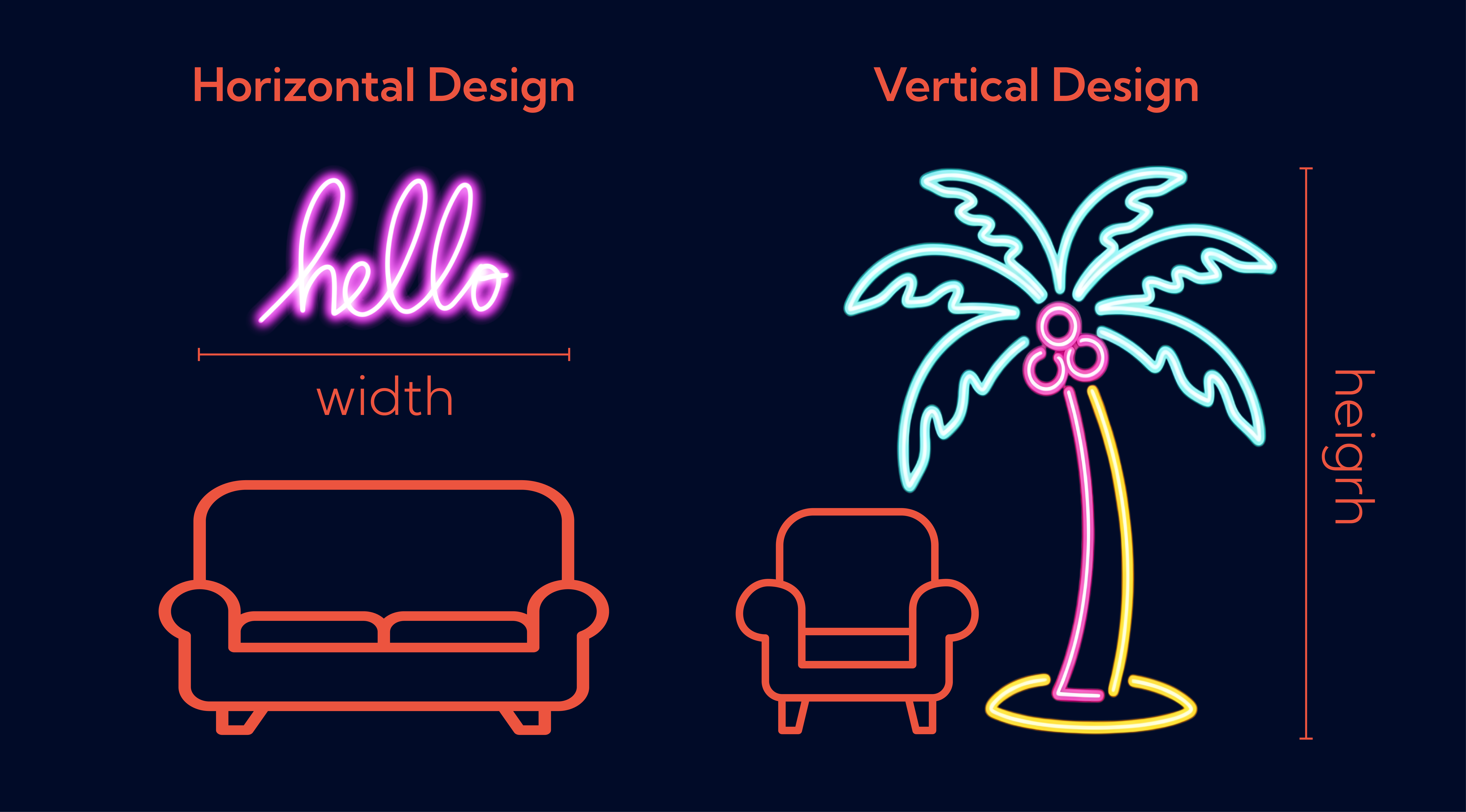 neon signs size guide